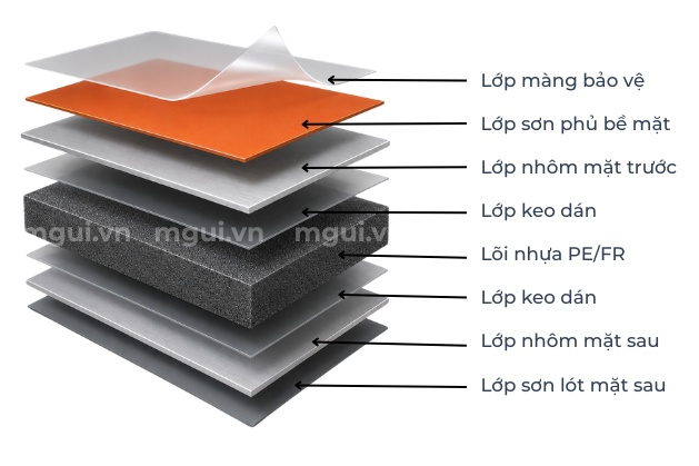 cau tao tam aluminium